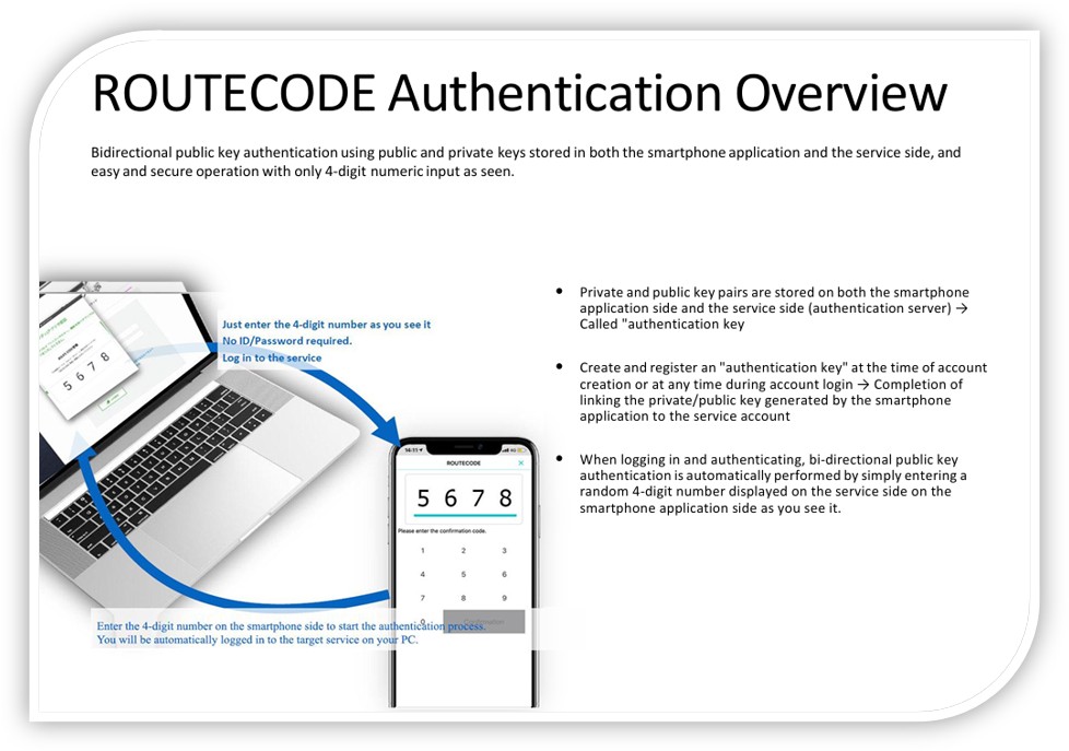 ROUTECODE authentication overview